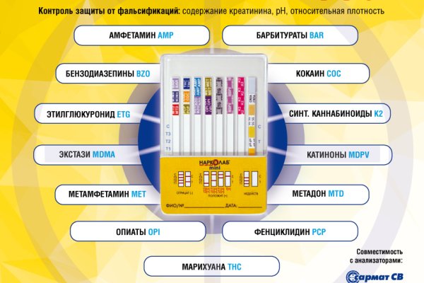 Кракен это современный даркнет маркетплейс