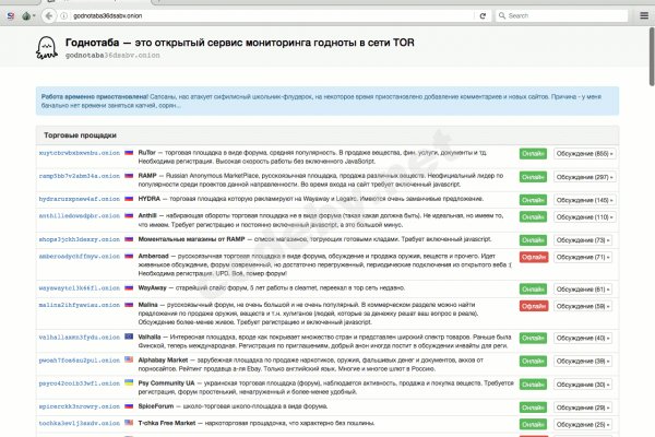 Можно ли восстановить аккаунт в кракен даркнет