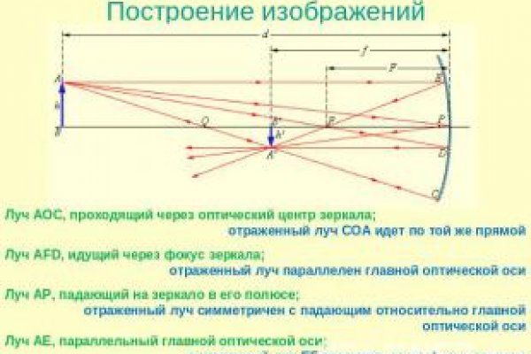 Кракен аватарка маркетплейс